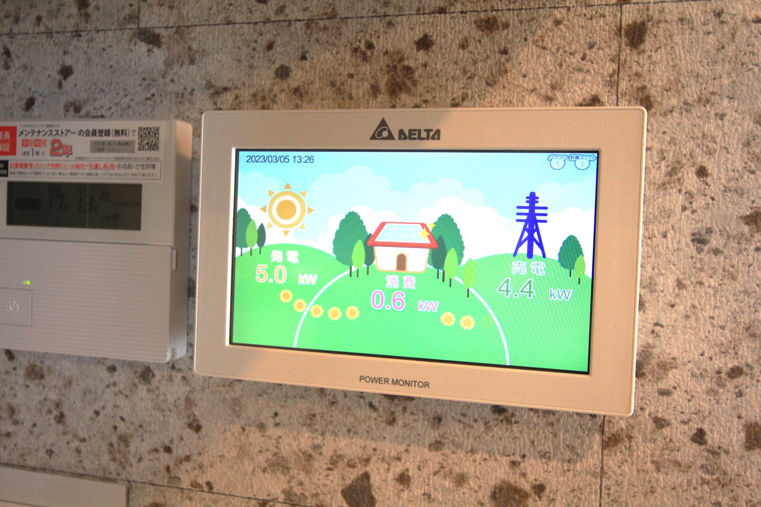 太陽光モニター（パネル6.4ｋｗ搭載）撮影日３月５日　発電５．０ｋｗ、消費０．６ｋｗ、売電４．４ｋｗとなっています