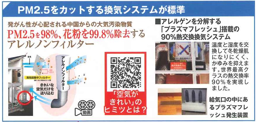 ＥＣＯ－Ｉ換気の動画になります、読み取ってみて頂くとより内容が分かります